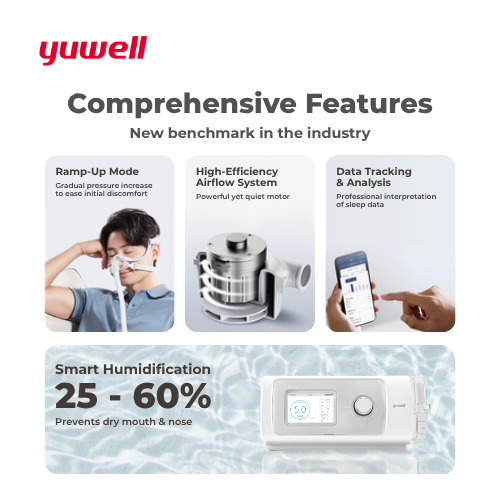 Yuwell YH-825 BiPAP Machine (5 Modes, Smart Humidifier) - Image 4